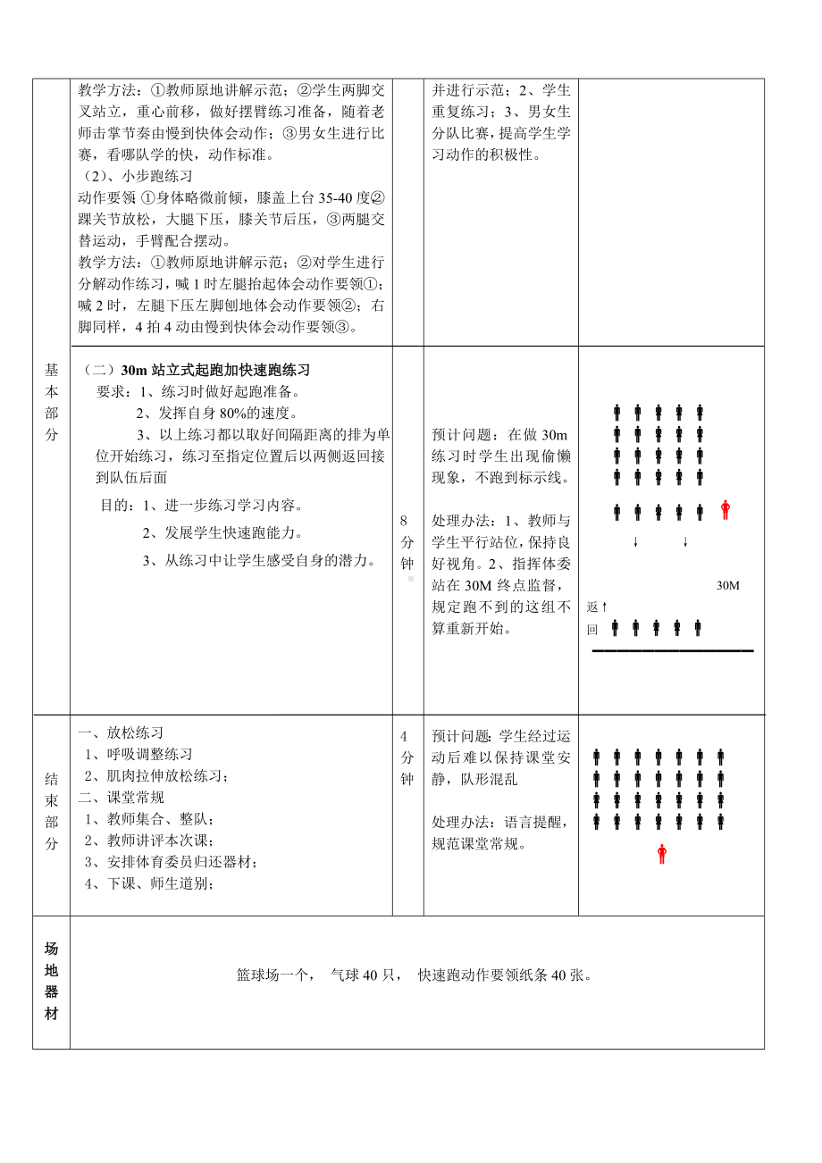 体育与健康人教版四年级-快速跑教案.doc_第3页