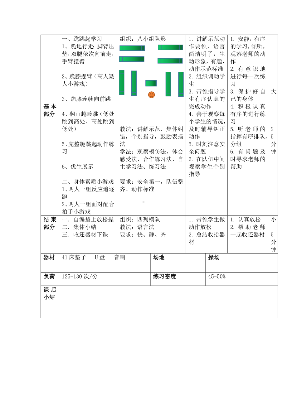 体育与健康人教版四年级-跪跳起教学设计.docx_第3页