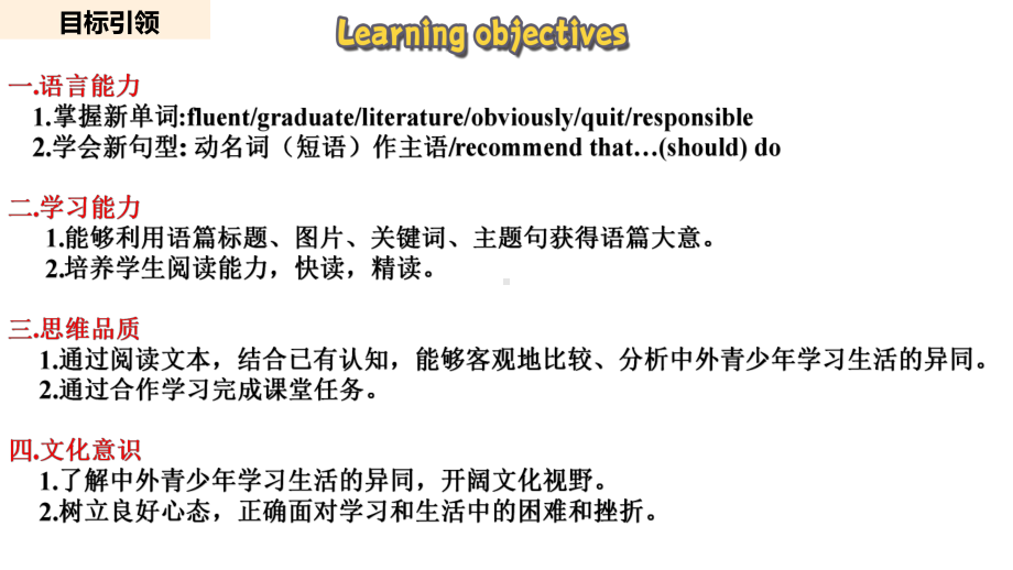 Unit 1 Teenage life Reading and Thinking （ppt课件） -2022新人教版（2019）《高中英语》必修第一册.pptx_第2页