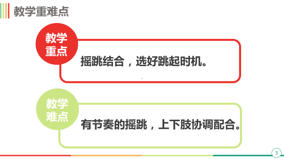 体育与健康人教版四年级-《单人单绳》课件 (共18张PPT).pptx_第3页