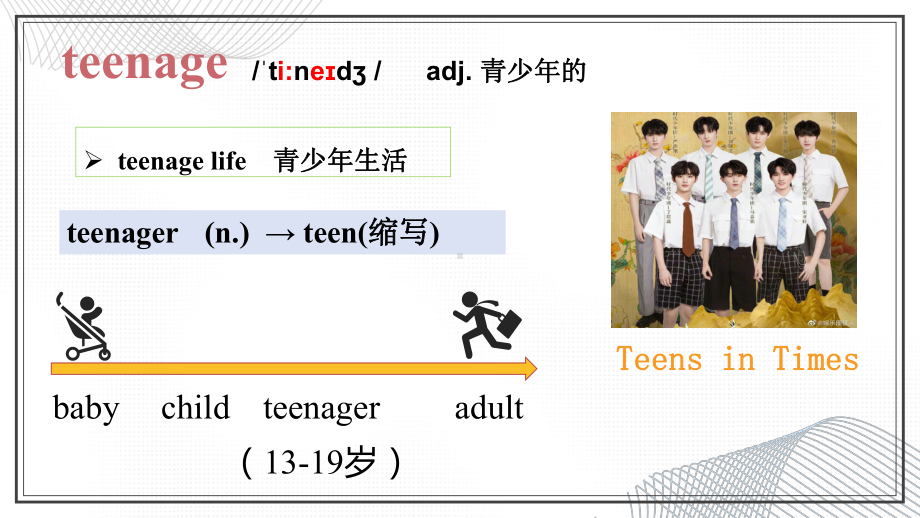 Unit 1 Teenage Life Words and Expressions 词汇（ppt课件）-2022新人教版（2019）《高中英语》必修第一册.pptx_第2页