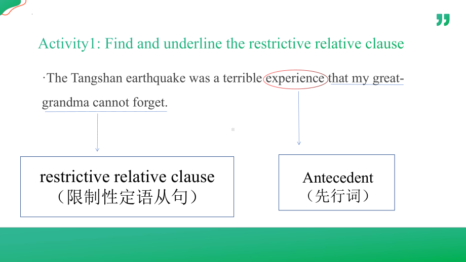 Unit4 Discovering useful structures（ppt课件） (2)-2022新人教版（2019）《高中英语》必修第一册.pptx_第3页