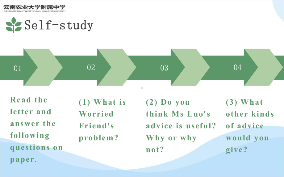 Unit1 Reading for Writing （ppt课件）-2022新人教版（2019）《高中英语》必修第一册.pptx_第3页