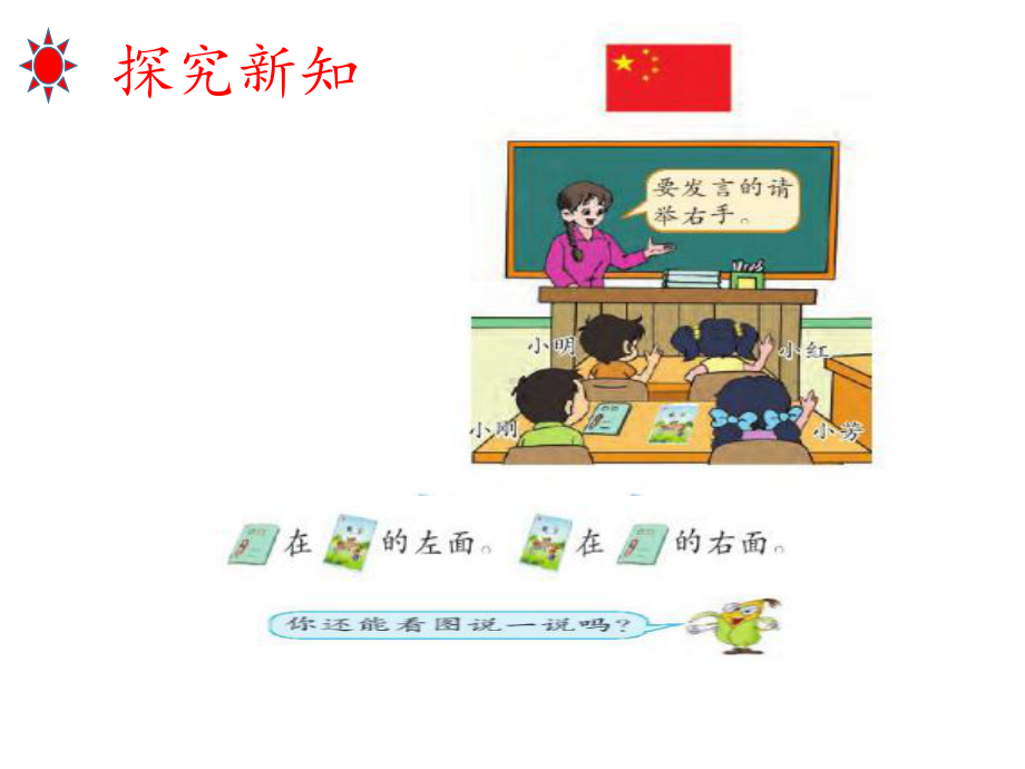 一年级数学上册课件 - 4.认位置 - 苏教版（共9张PPT）.pptx_第2页