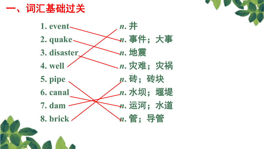 Unit 4 Natural Disasters复习课（ppt课件） -2022新人教版（2019）《高中英语》必修第一册.pptx_第2页