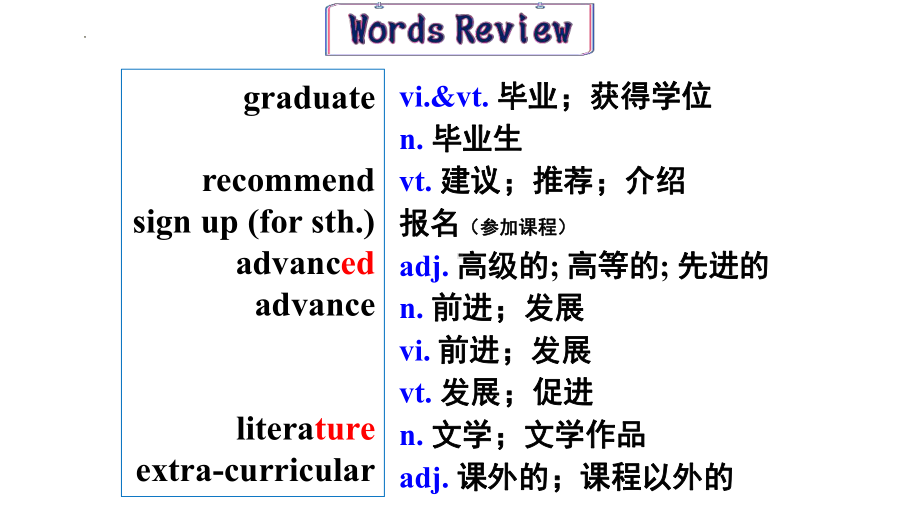 Unit 1 Language points （ppt课件） (2)-2022新人教版（2019）《高中英语》必修第一册.pptx_第3页