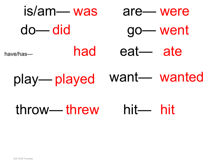 六年级英语下册课件-Lesson 4 Did You Have Fun（30）-冀教版.ppt_第2页