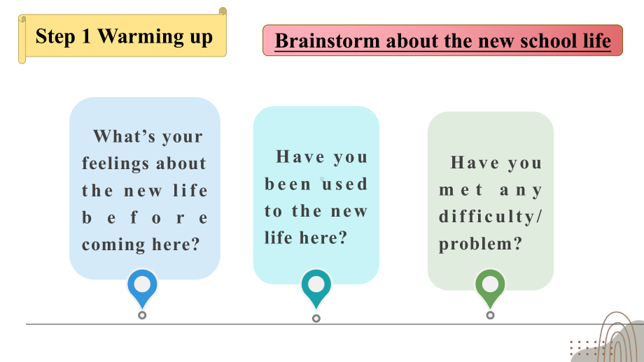 Unit1 Reading andThinking（ppt课件）-2022新人教版（2019）《高中英语》必修第一册.pptx_第2页