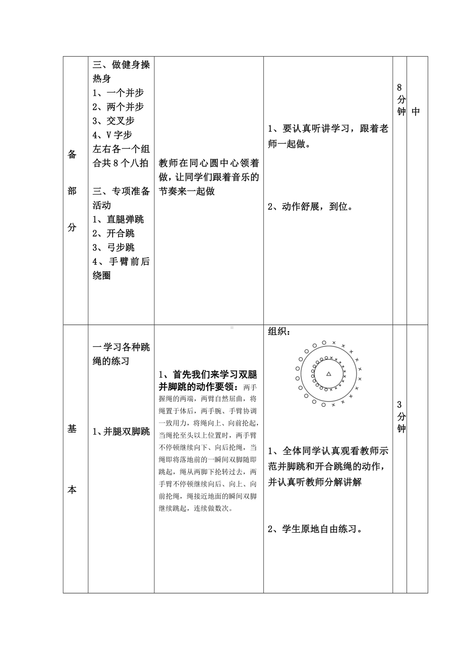 体育与健康人教版六年级全一册队列队形练习跳绳教案.doc_第2页