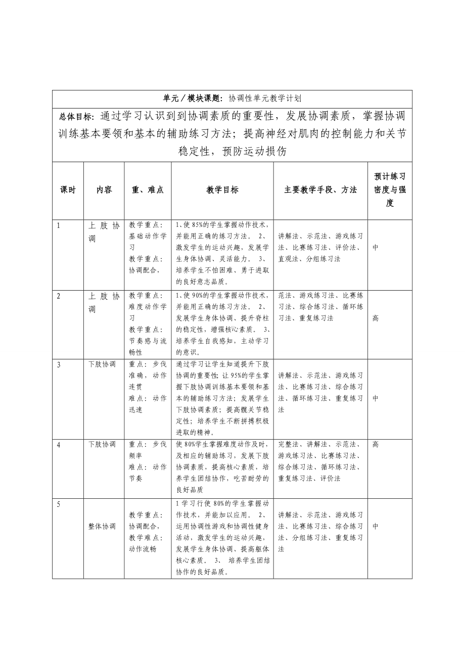 体育与健康人教版六年级全一册田径下肢协调训练教案.doc_第2页