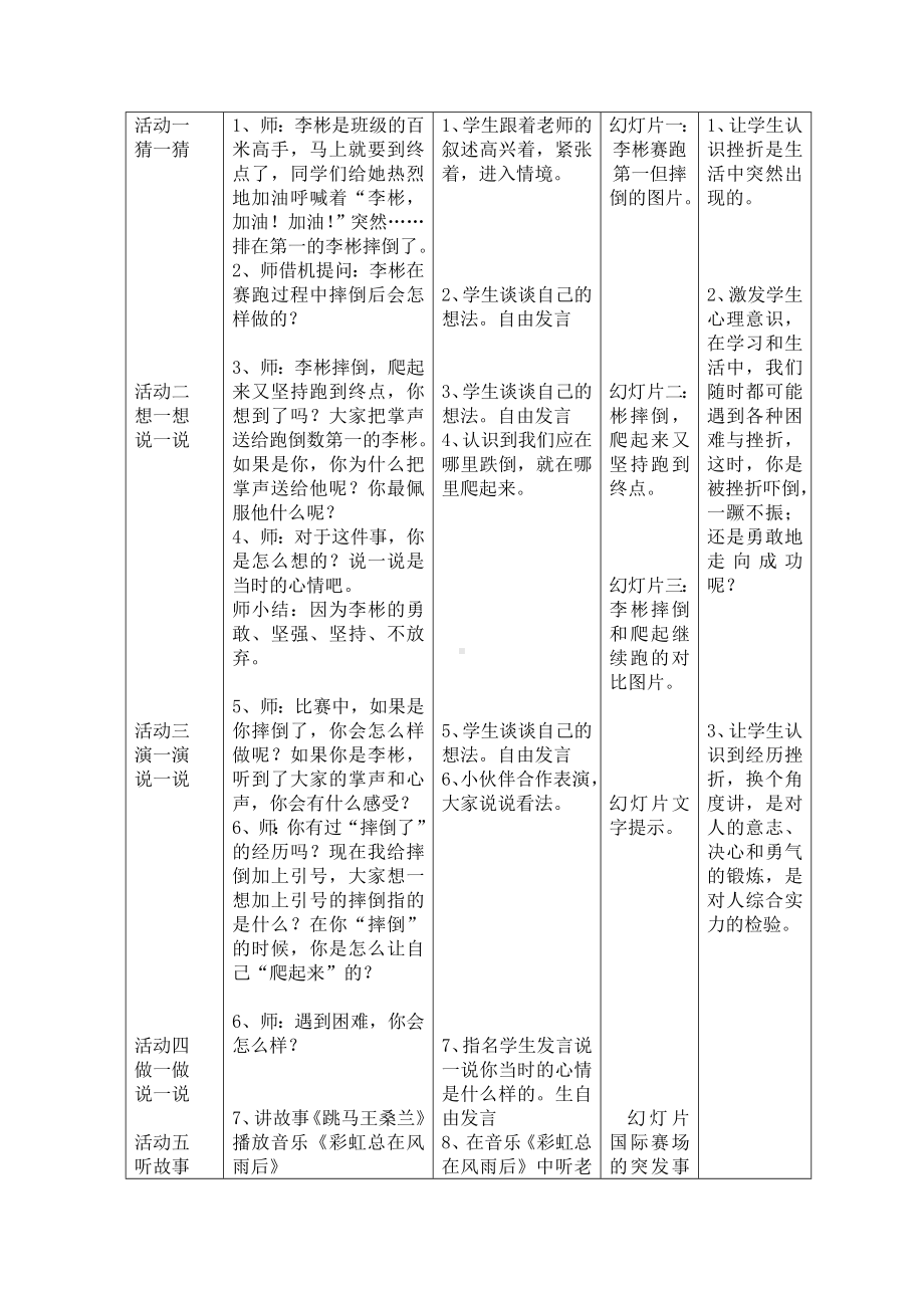 二年级下册心理健康教案-第三课 摔倒了爬起来｜辽大版.doc_第2页