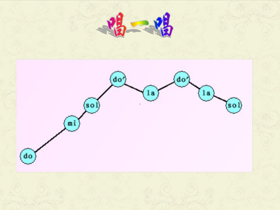 二年级下册音乐课件（简谱） 选唱　 春天来了 人教版7张.pptx_第3页