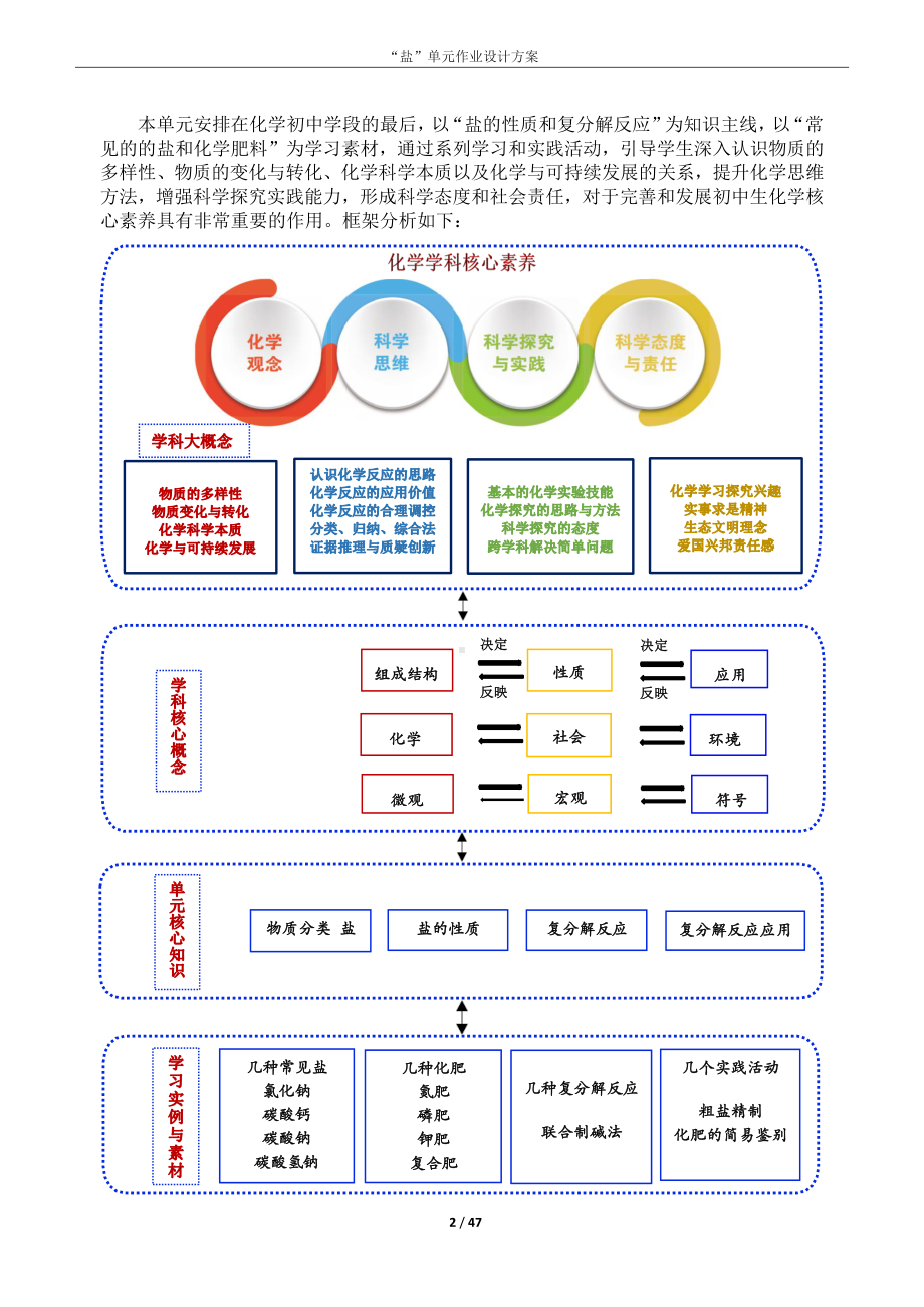 人教版九年级下化学第十一单元 《盐 化肥》优秀单元作业设计.pdf_第2页