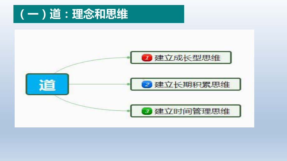 2022年中小学班主任培训ppt课件 提高班主任工作效率的四个层次.pptx_第2页