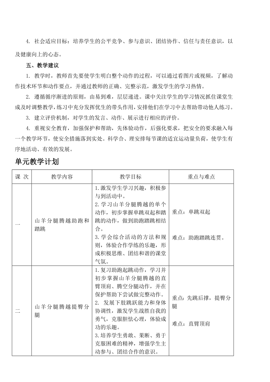 体育与健康人教版六年级全一册跳山羊单元课时计划教案.doc_第2页