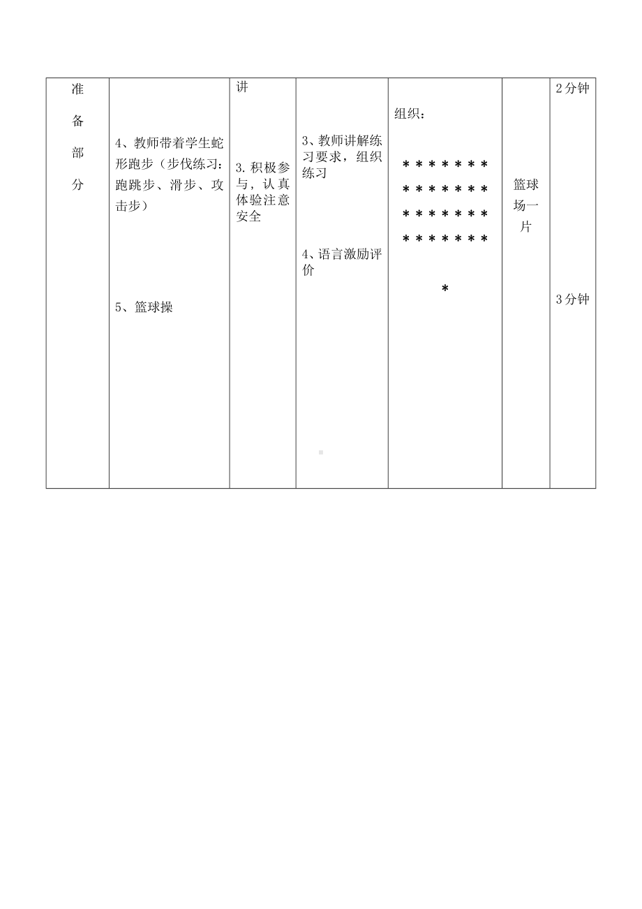 体育与健康人教版四年级-快乐篮球教学设计.docx_第2页