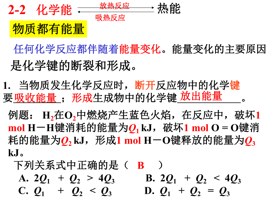 化学能与热能学习培训模板课件.ppt_第2页