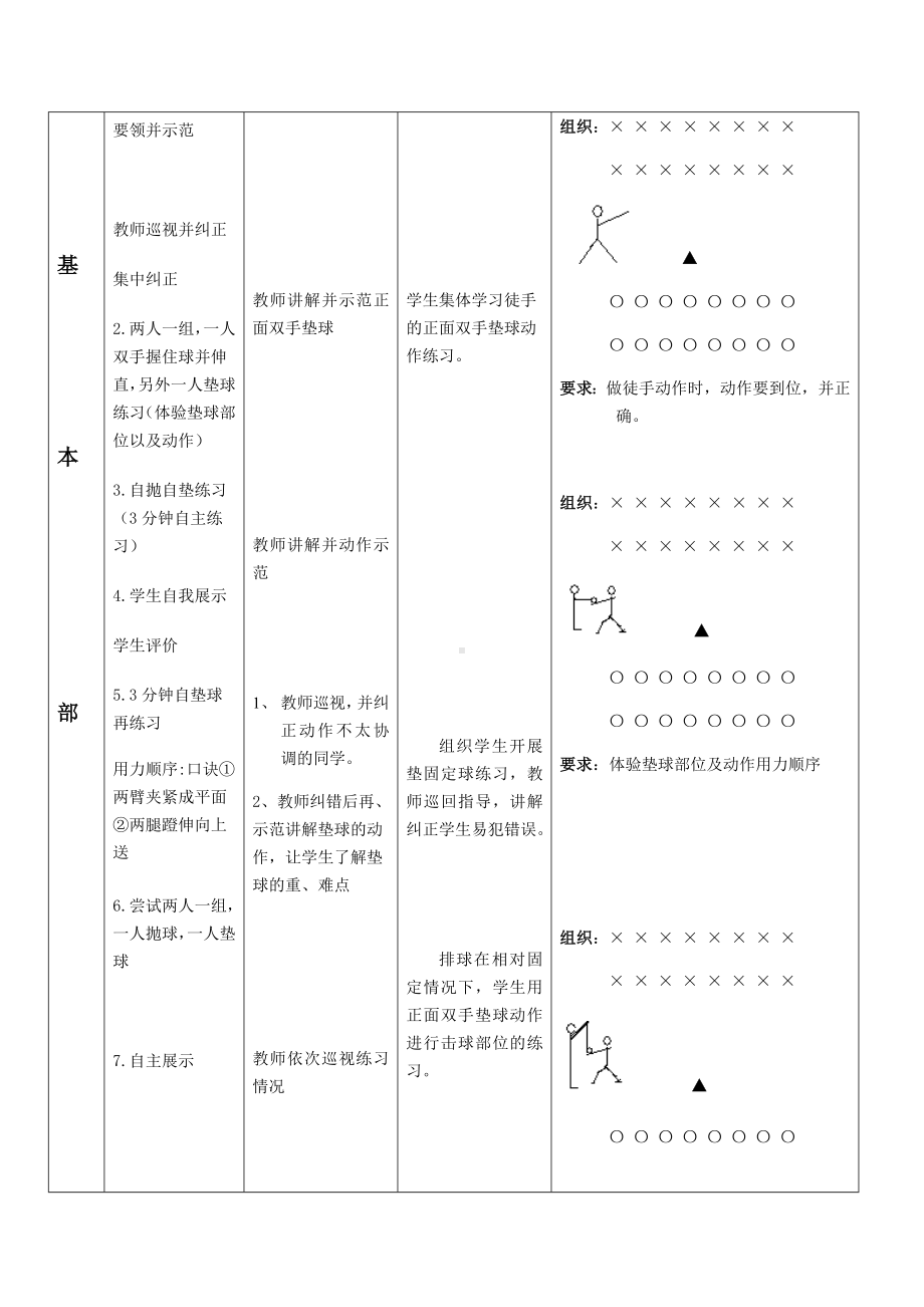 体育与健康人教版四年级-排球课教案.docx_第2页