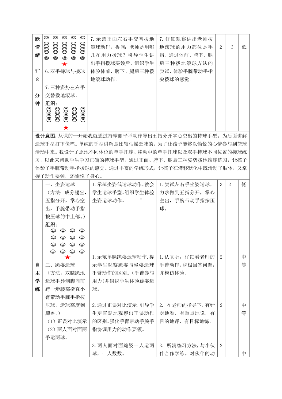 体育与健康人教版四年级-水平二篮球原地运球教案.docx_第2页