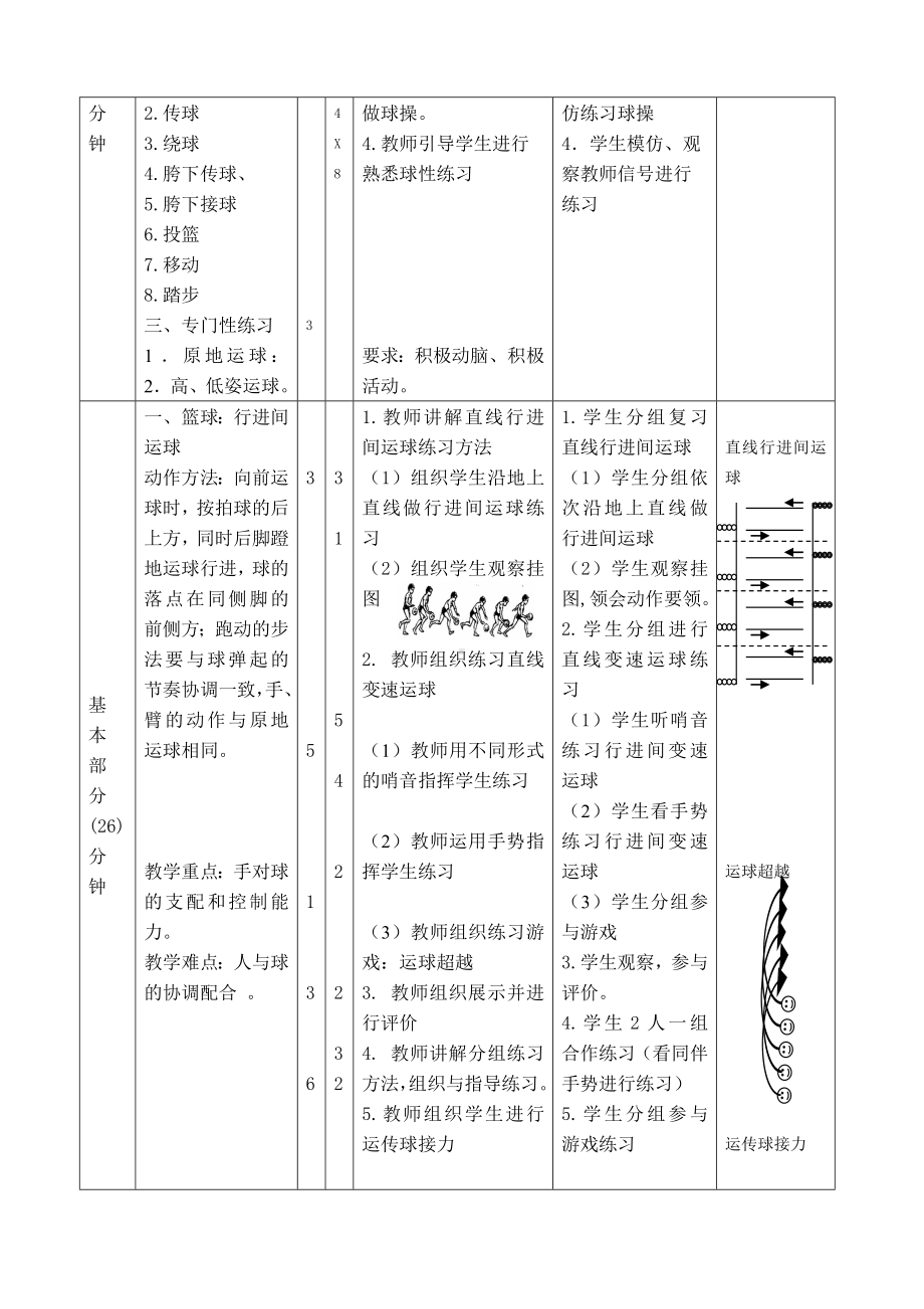 体育与健康人教版五年级-《篮球-行进间运球与游戏》教学设计.doc_第2页