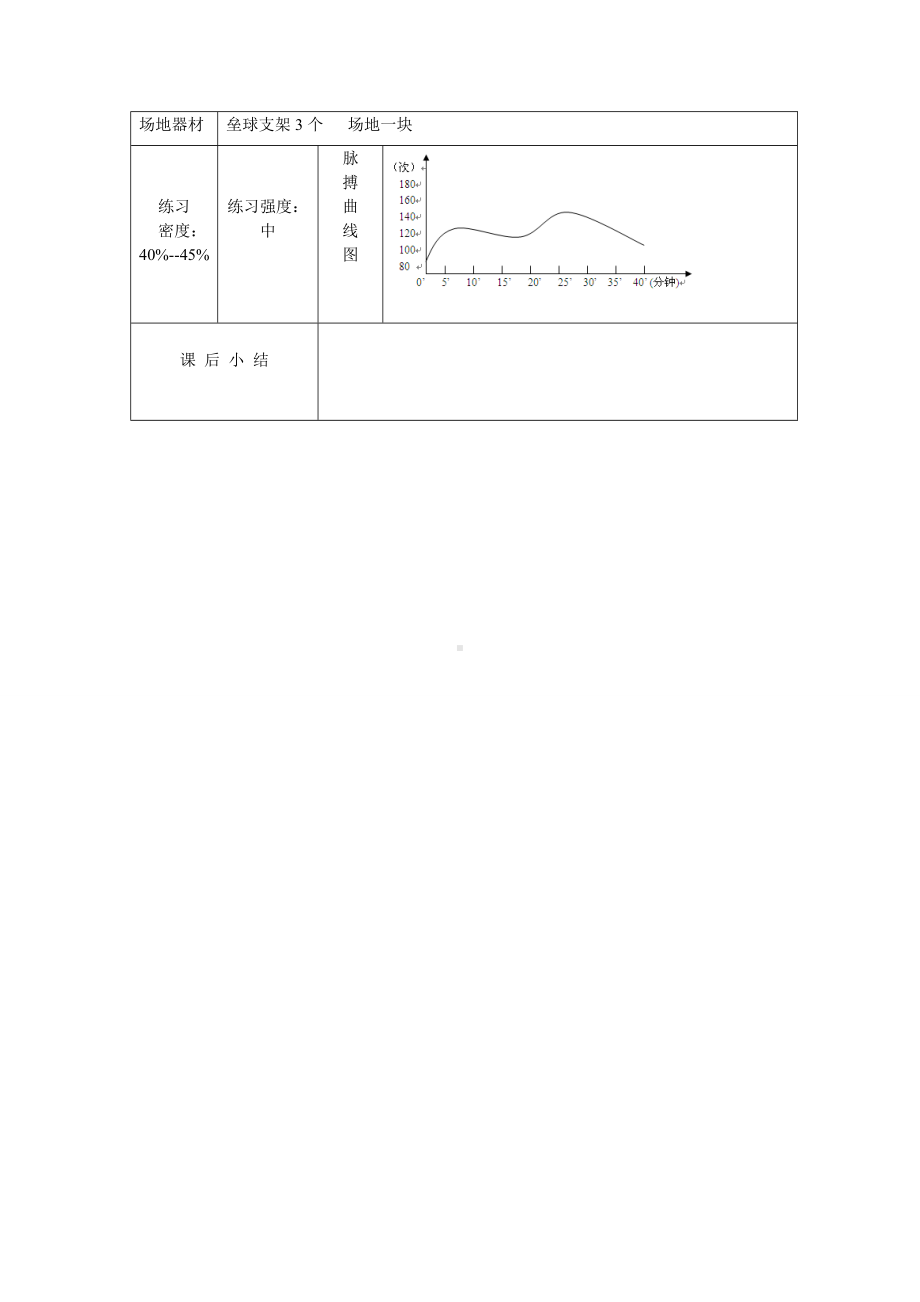 体育与健康人教版四年级-50米加速跑教案.doc_第3页