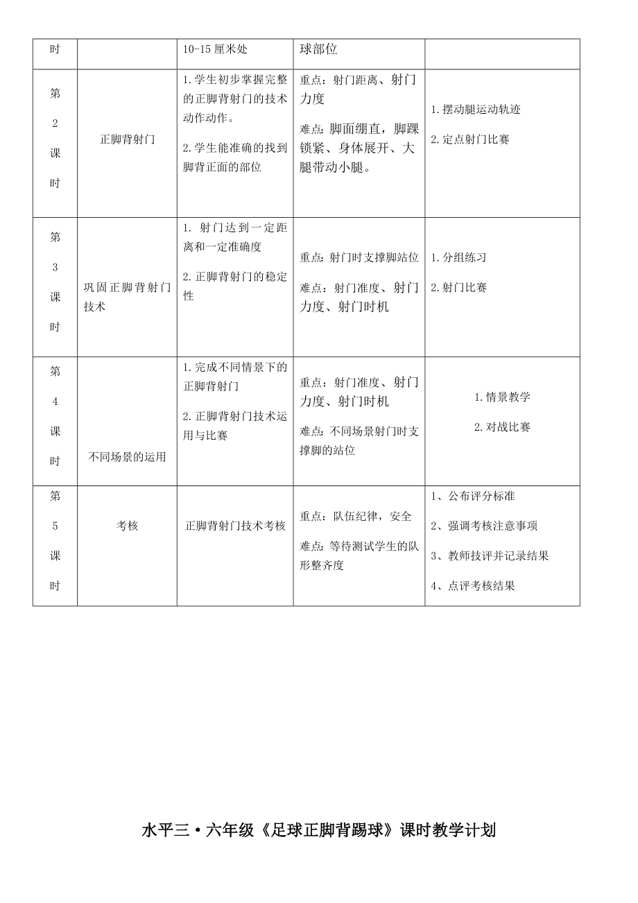 体育与健康人教5～6年级全一册正脚背射门及游戏.docx_第3页