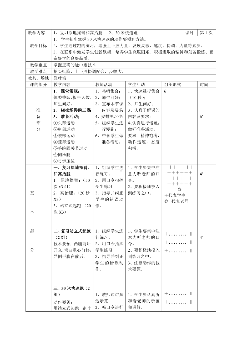 体育与健康人教版四年级-30米快速跑体育实践课教案.doc_第1页