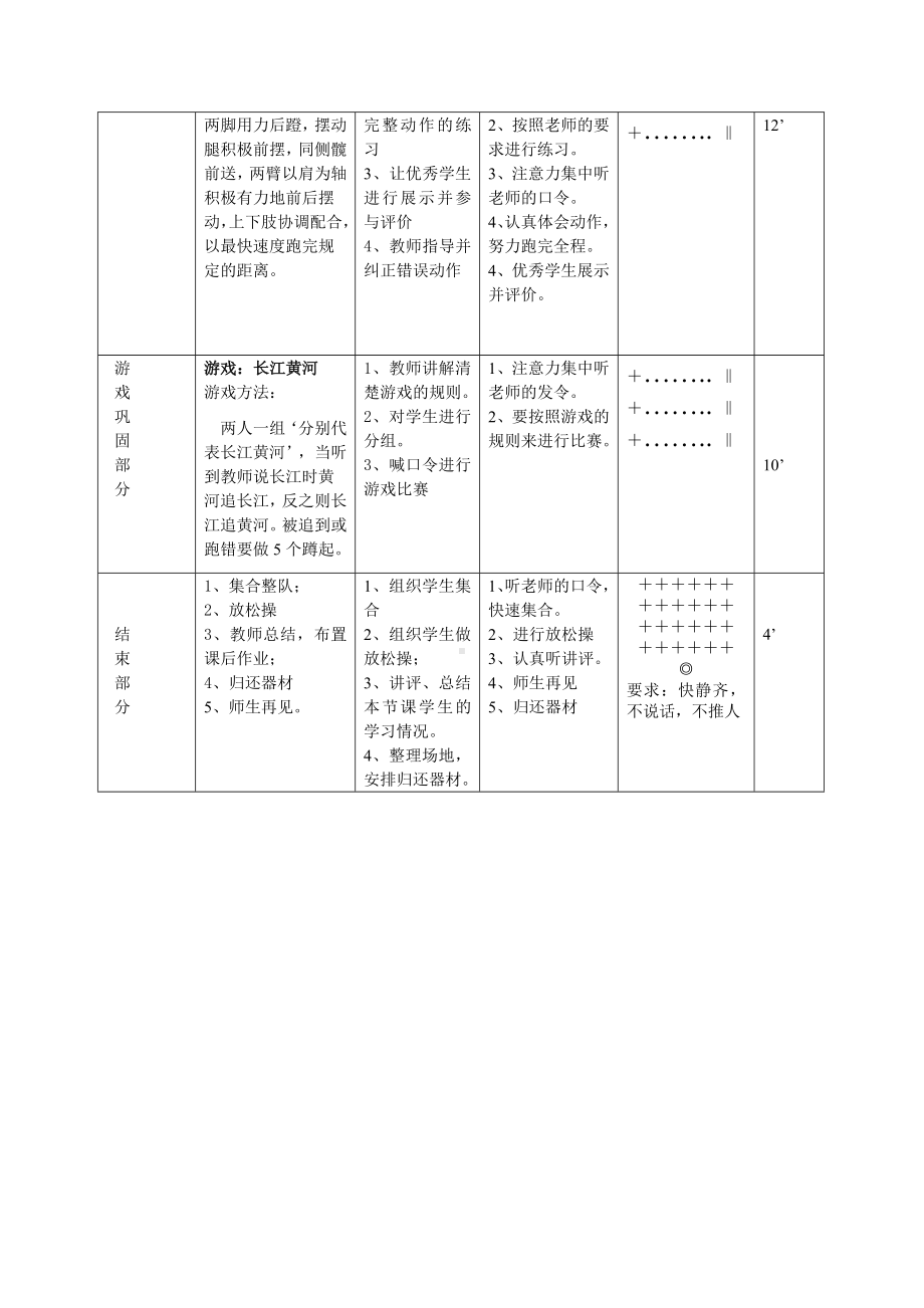 体育与健康人教版四年级-30米快速跑体育实践课教案.doc_第2页