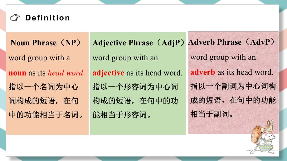 Unit 1 Teenage life Discovering useful structures （ppt课件）-2022新人教版（2019）《高中英语》必修第一册.pptx_第3页