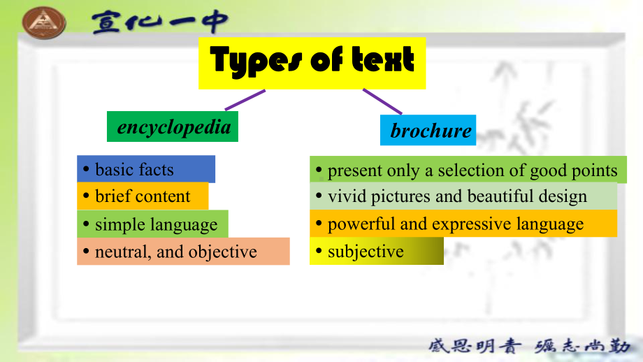 Unit 2 Travelling around 词汇学习（ppt课件）-2022新人教版（2019）《高中英语》必修第一册.pptx_第2页