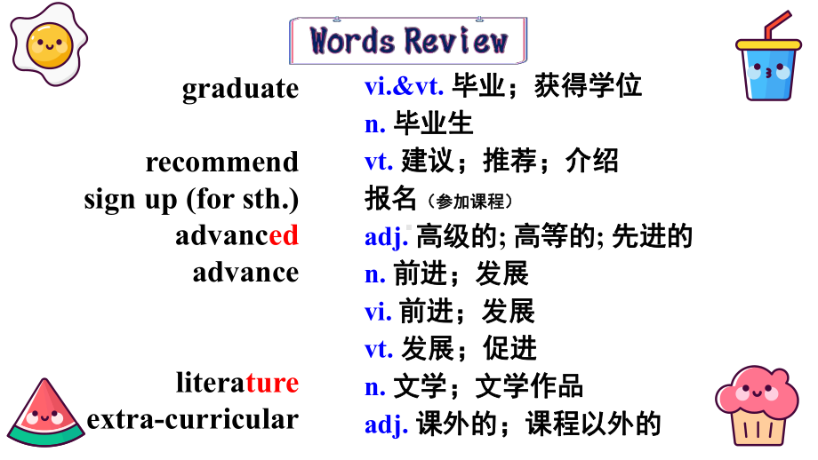 Unit 1 Teenage Life Reading and Thinking （ppt课件） -2022新人教版（2019）《高中英语》必修第一册.pptx_第3页