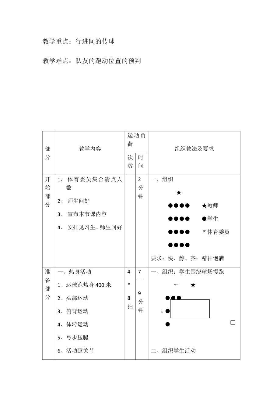 体育与健康人教版六年级全一册篮球研讨课教案.docx_第2页