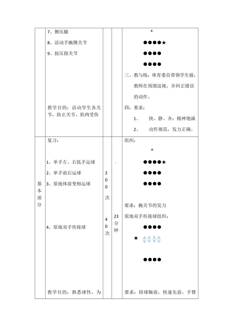 体育与健康人教版六年级全一册篮球研讨课教案.docx_第3页