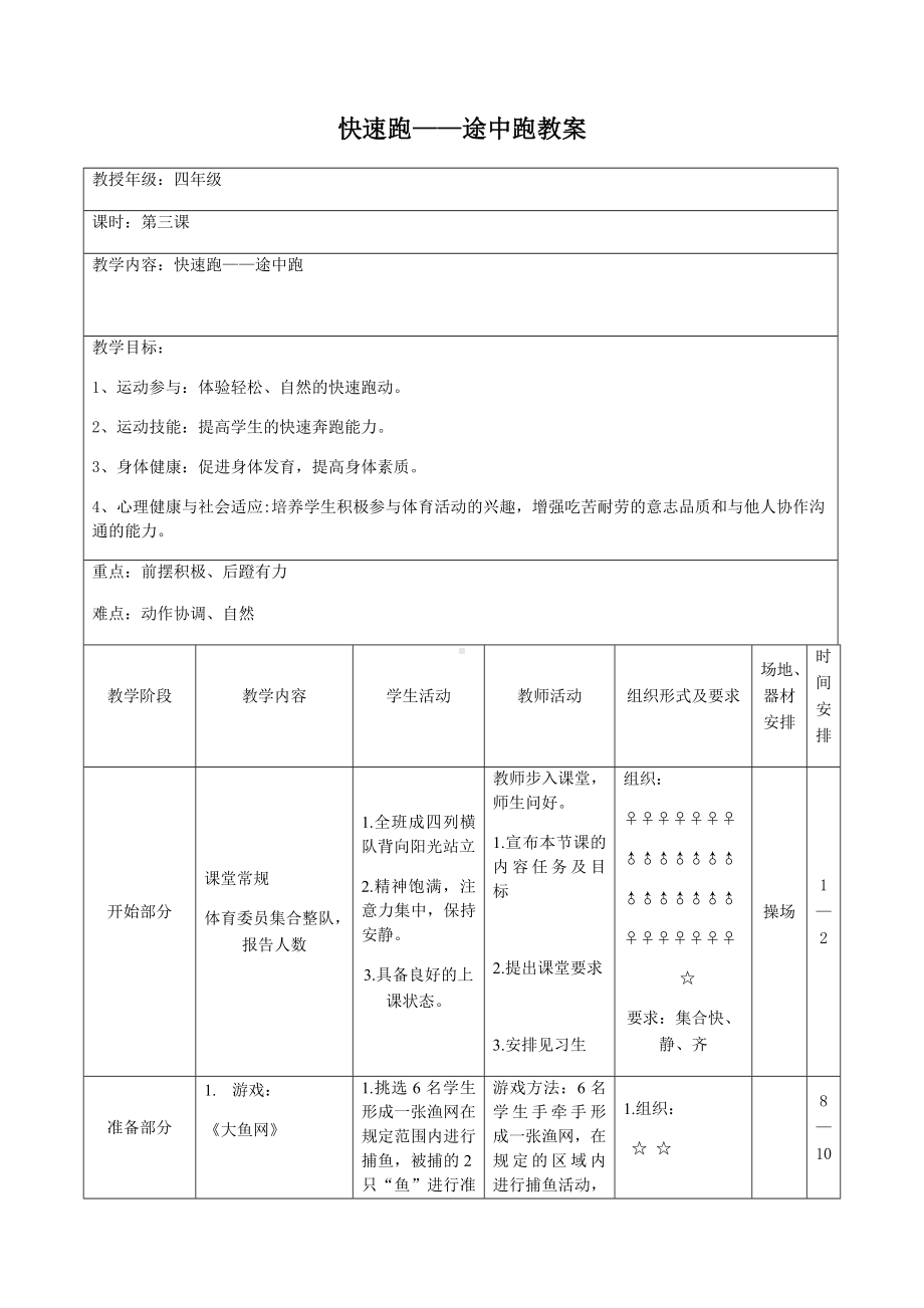 体育与健康人教版四年级-快速跑—途中跑教案.docx_第1页