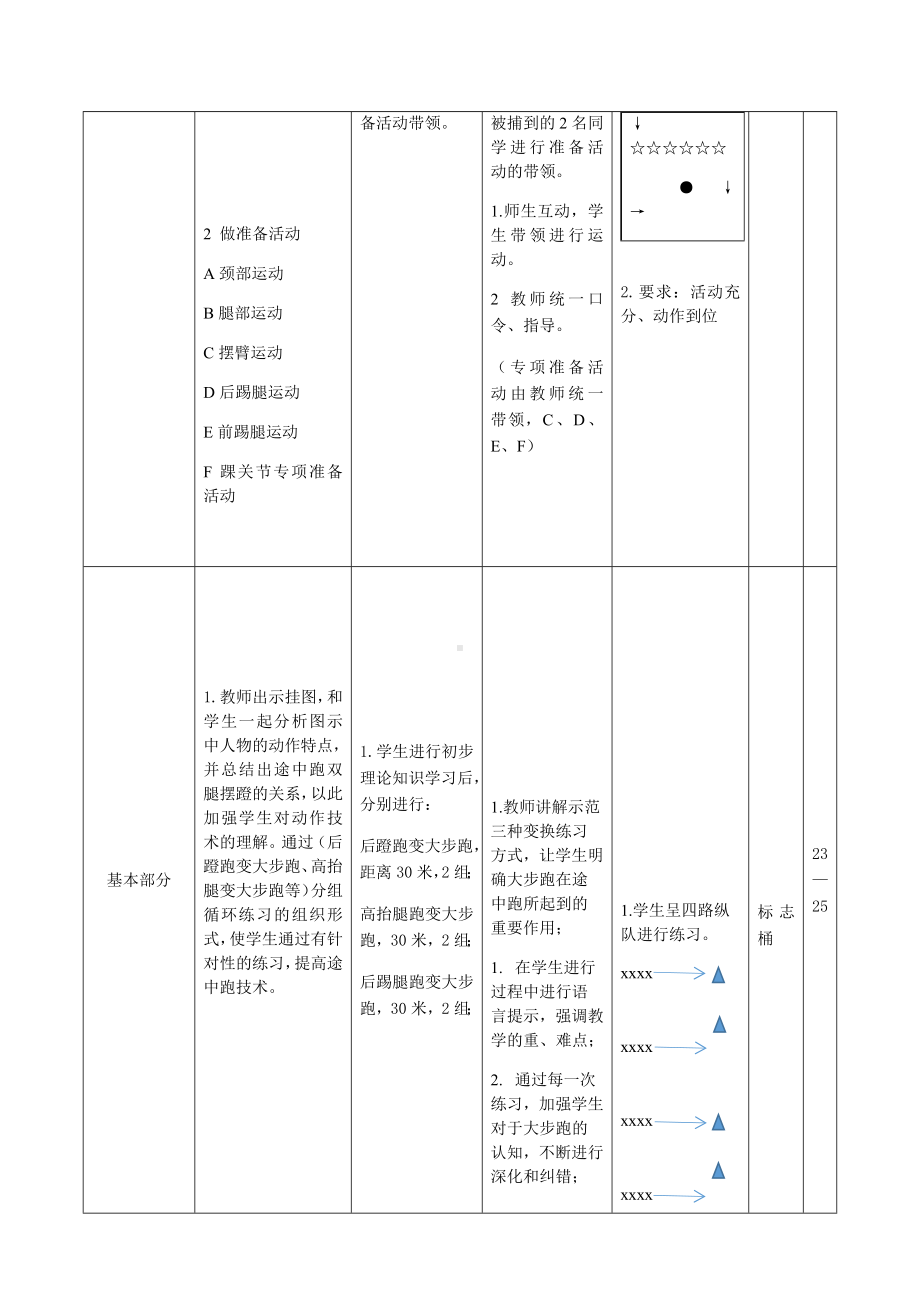 体育与健康人教版四年级-快速跑—途中跑教案.docx_第2页