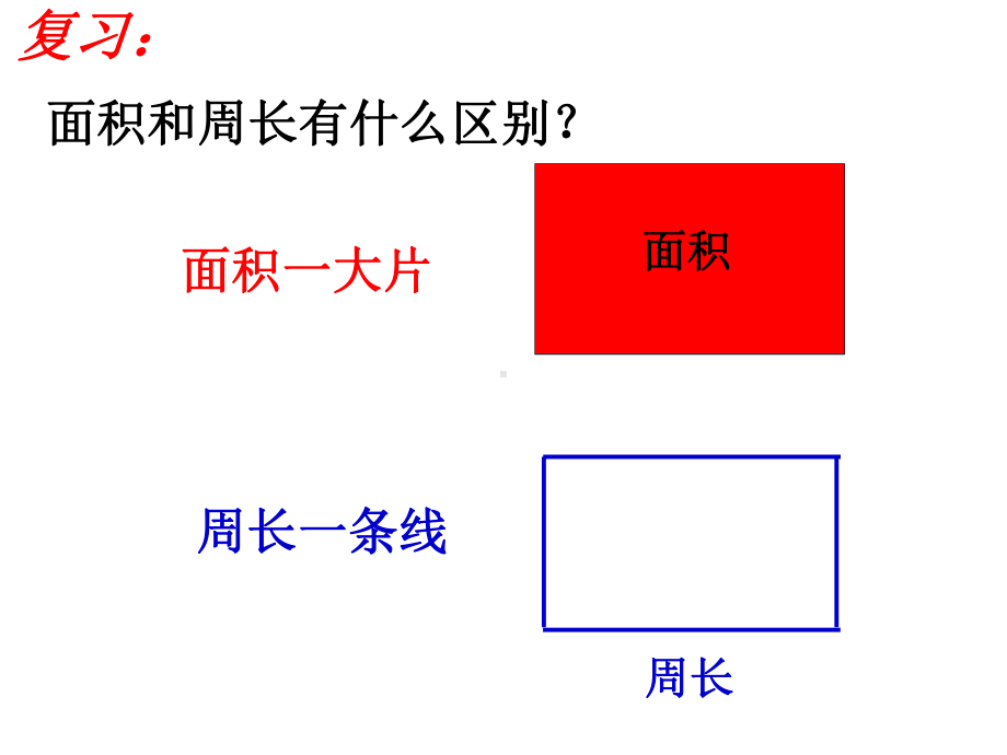 三年级数学下册课件-六 长方形和正方形的面积计算练习 - 苏教版（共11张PPT） (1).ppt_第2页