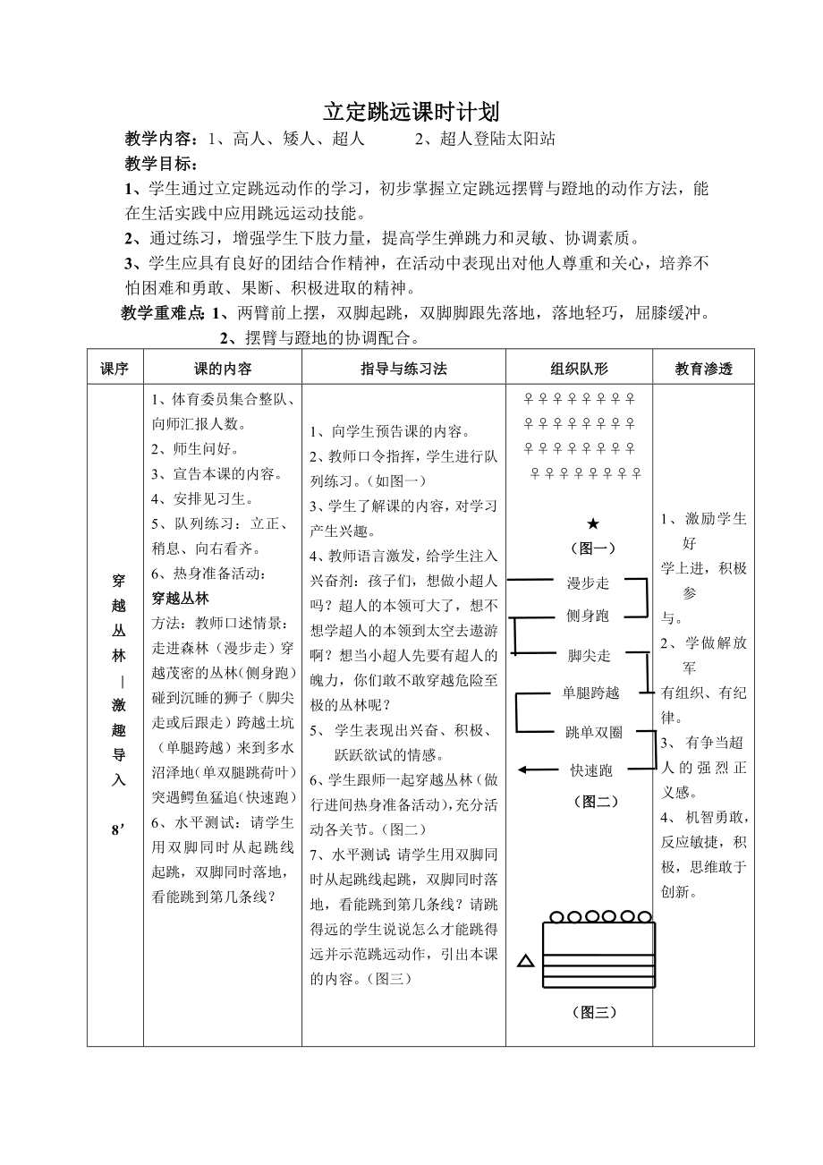 体育与健康人教版四年级-《立定跳远》教案.doc_第1页