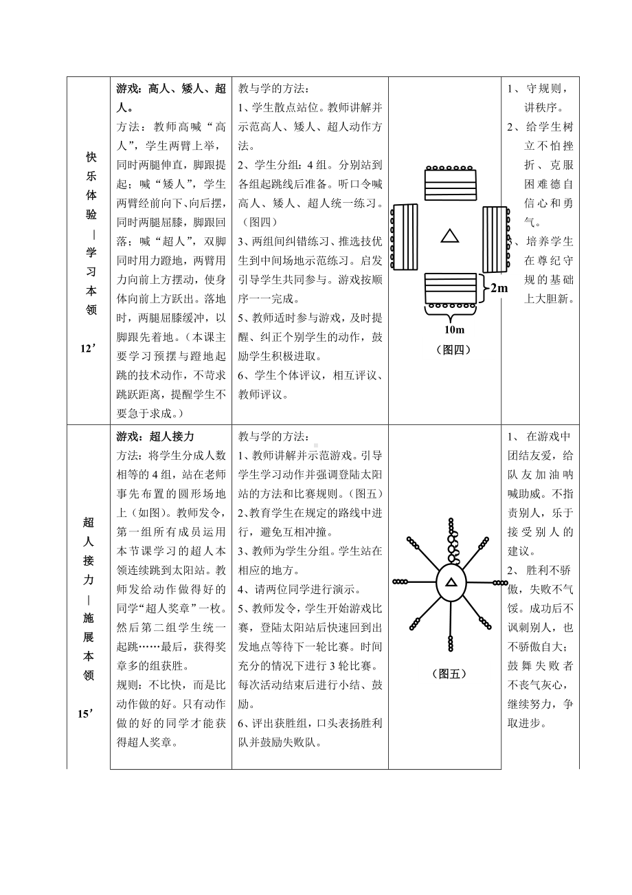 体育与健康人教版四年级-《立定跳远》教案.doc_第2页