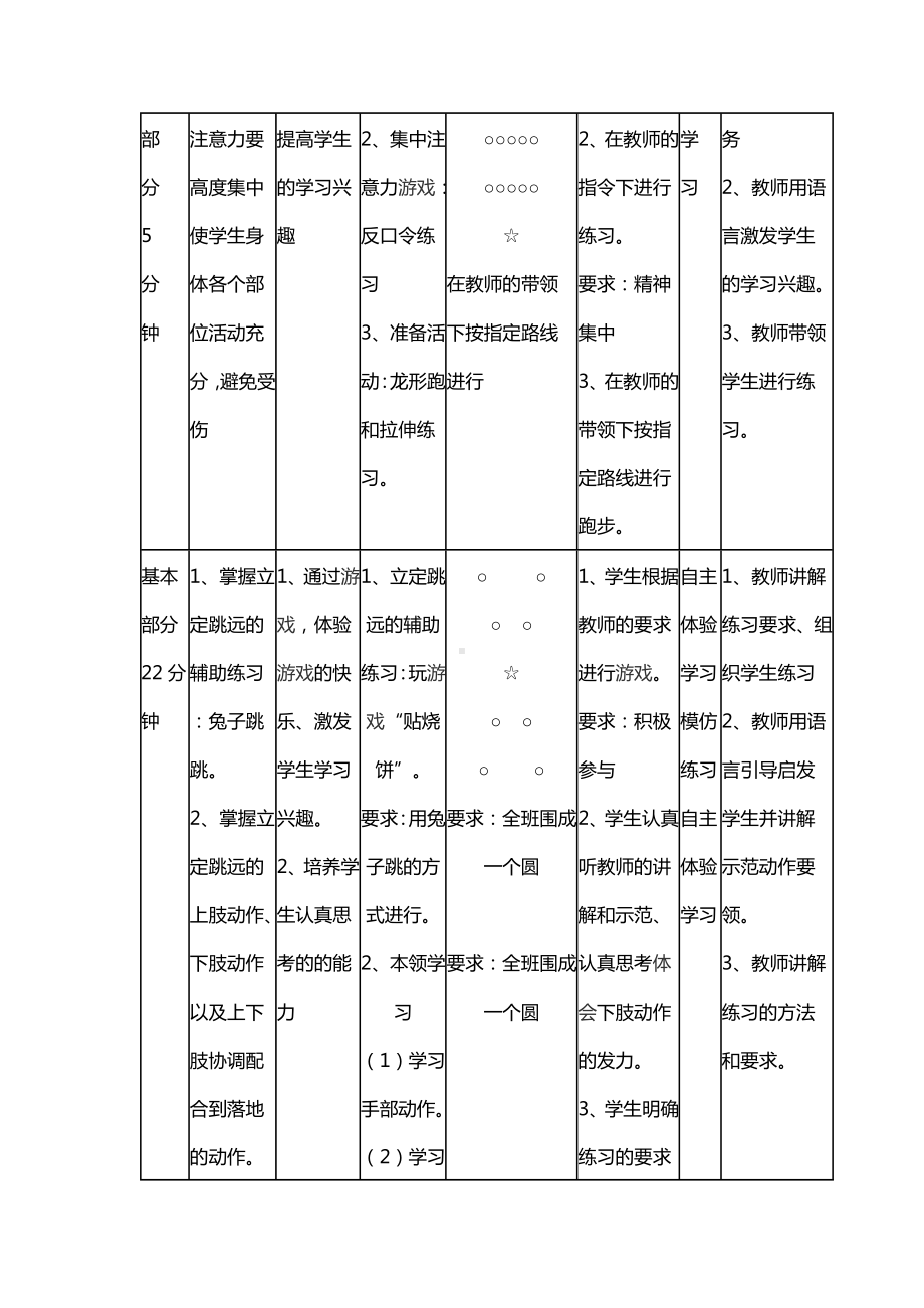 体育与健康人教版四年级-立定跳远教案.docx_第2页