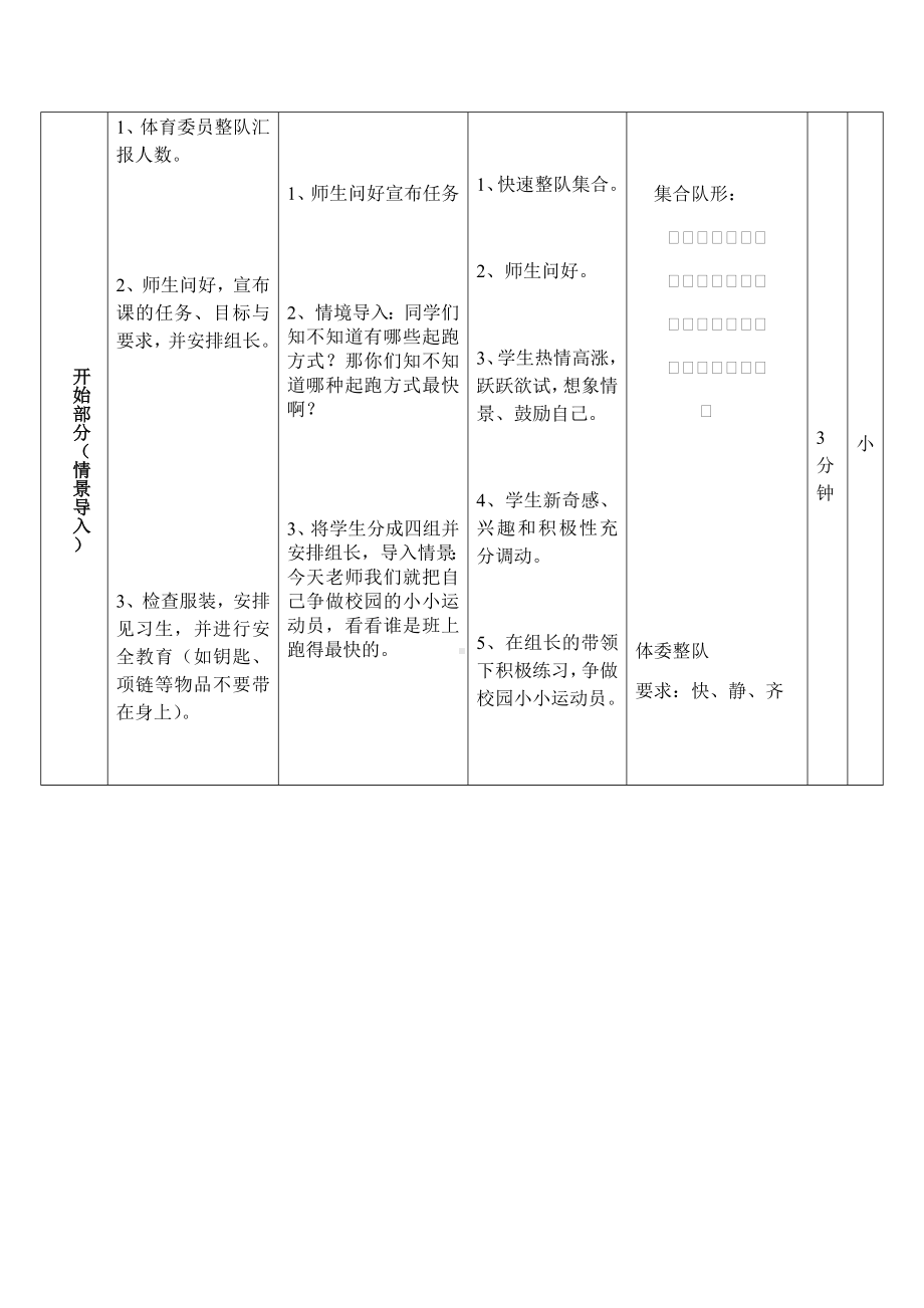 体育与健康人教版五年级-《蹲踞式起跑》教案.docx_第2页