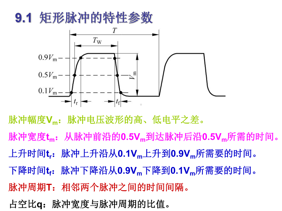 脉冲波形的产生和整形学习培训课件.ppt_第2页