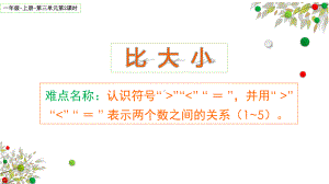 一年级数学上册教学课件-3.2比大小17-人教版（23张PPT).pptx