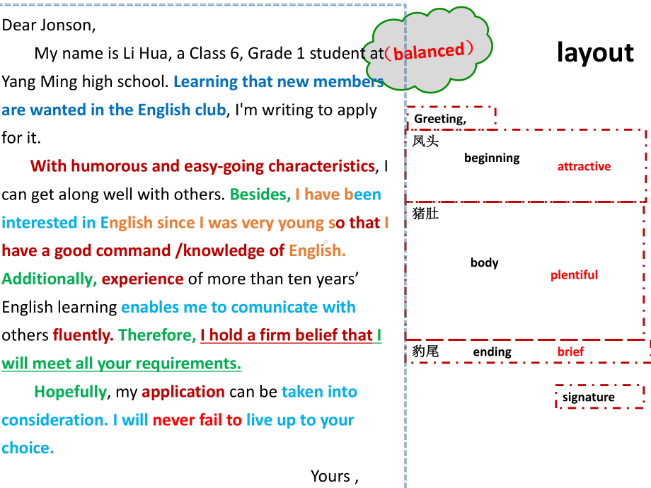 Unit 1 Teenage lifeRead for writing求助信（ppt课件）-2022新人教版（2019）《高中英语》必修第一册.pptx_第3页