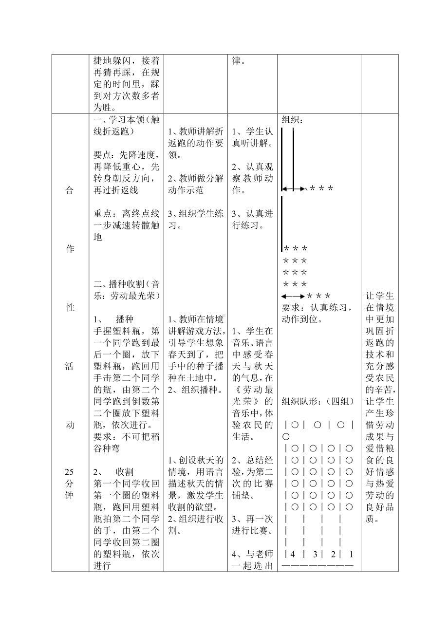 体育与健康人教版六年级全一册折返跑教案.doc_第2页