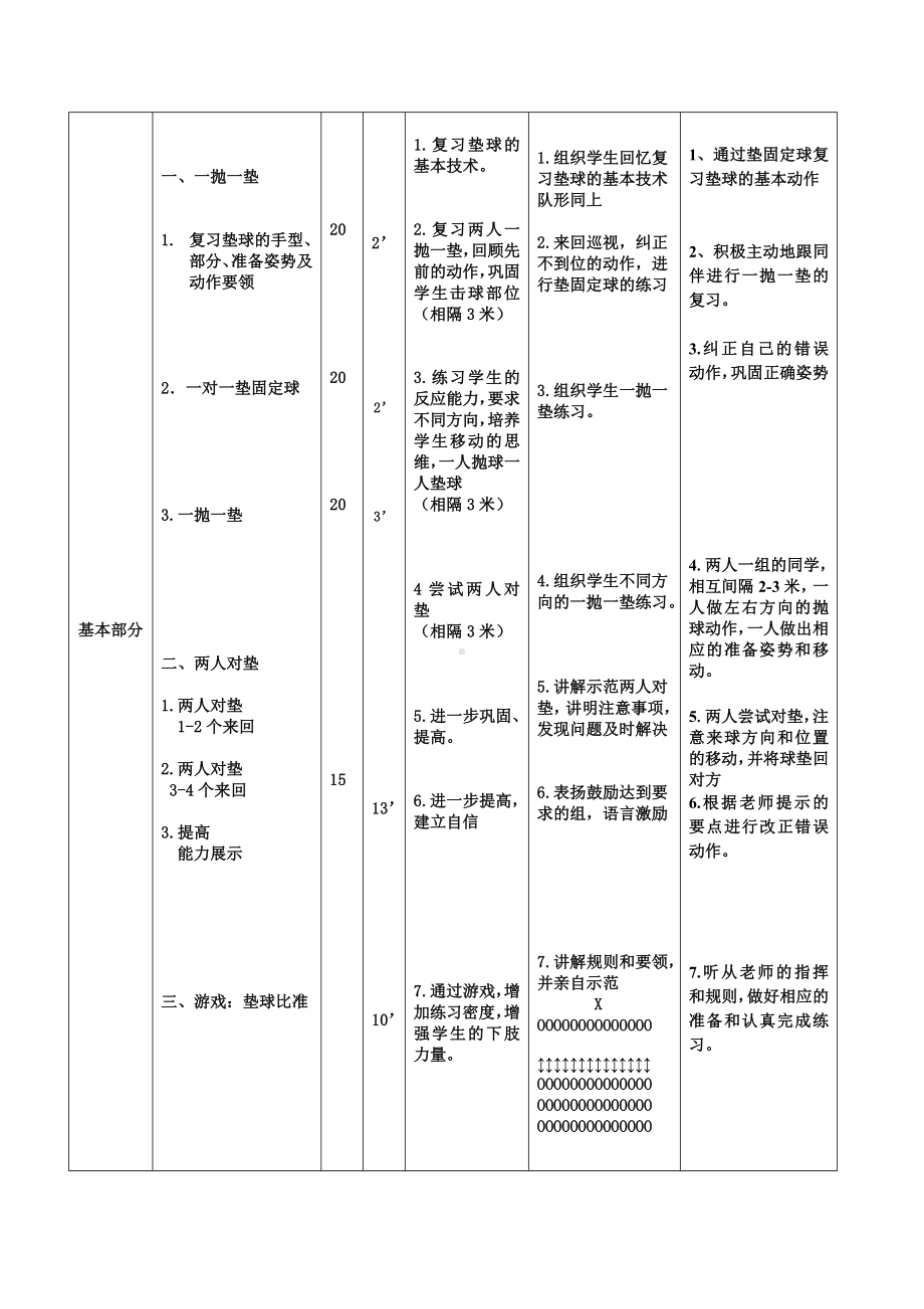 体育与健康人教版六年级全一册排球双人对垫教案.doc_第2页