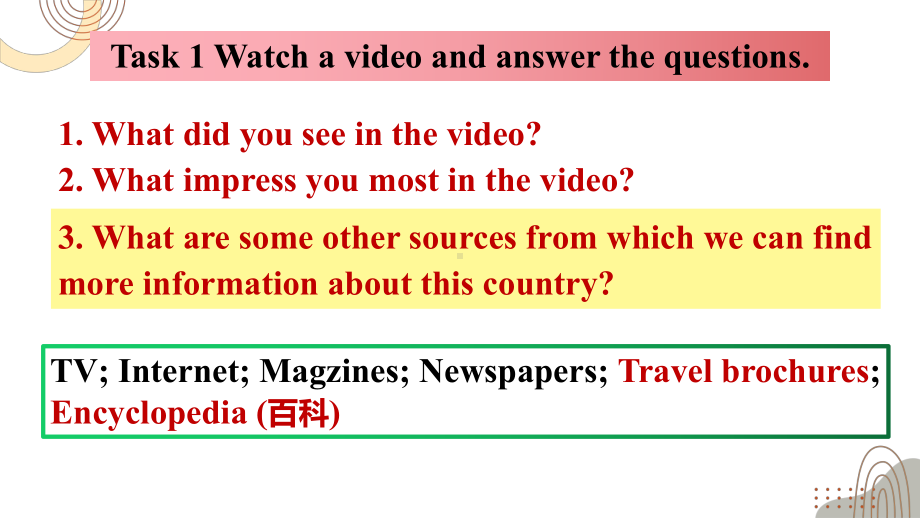 Unit 2 Reading and Thinking （ppt课件）(10)-2022新人教版（2019）《高中英语》必修第一册.pptx_第3页