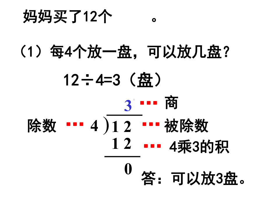 二年级数学下册课件-一 有余数的除法4-苏教版 10张.pptx_第3页