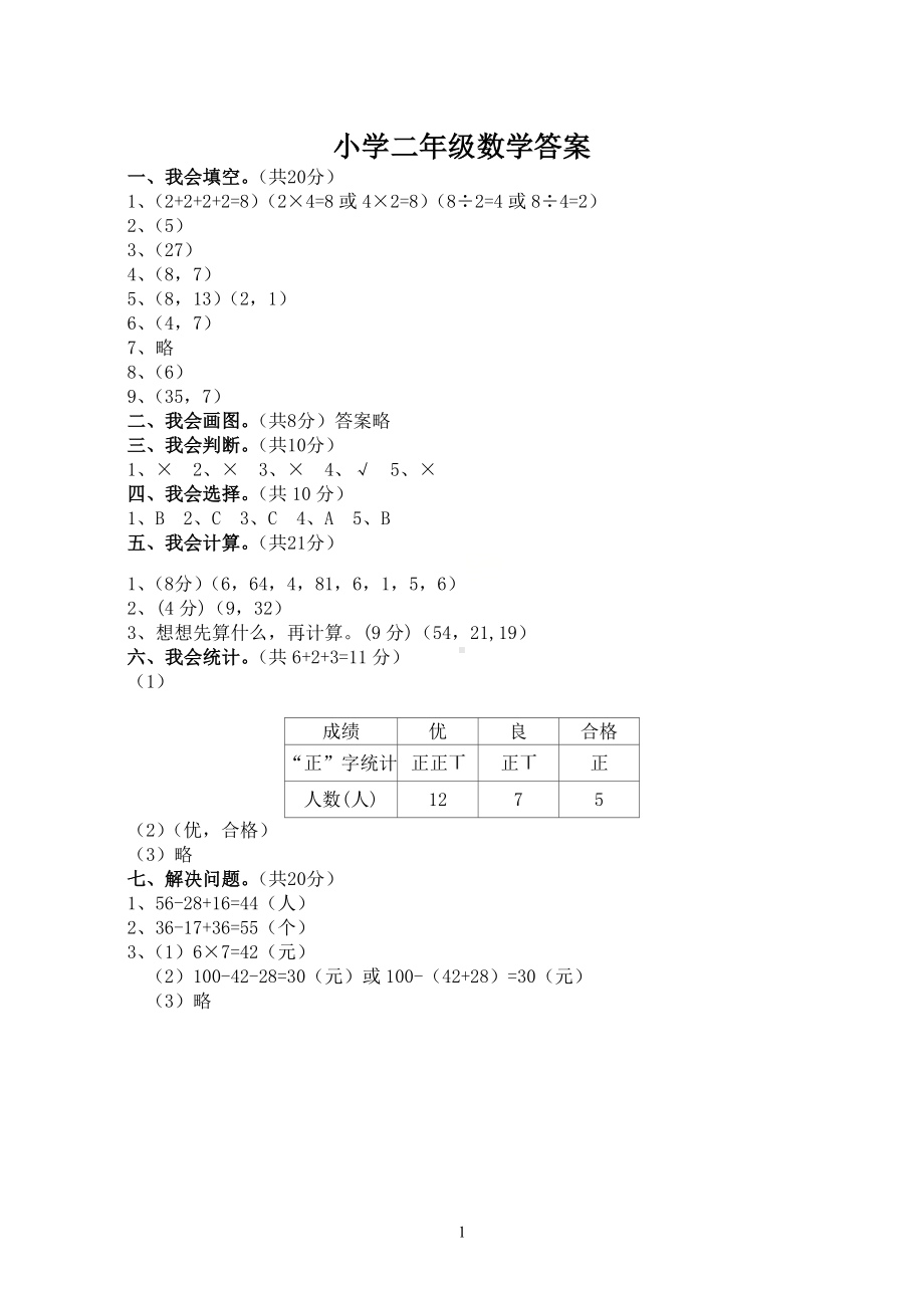 河北省沧州任丘市数学二年级上学期期末试题 2020-2021学年答案.doc_第1页