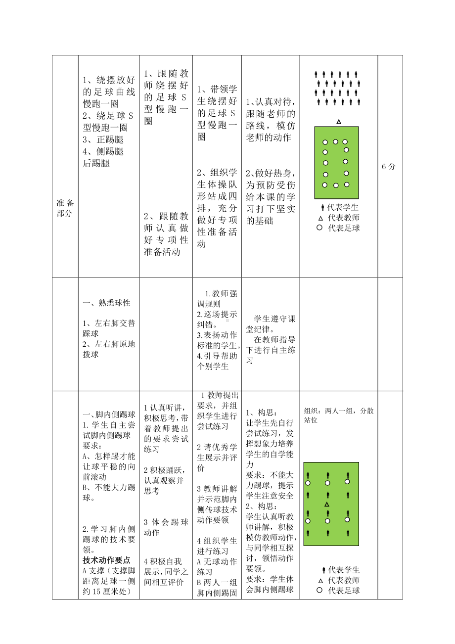 体育与健康人教版四年级-《脚内侧踢球》教学设计.doc_第2页