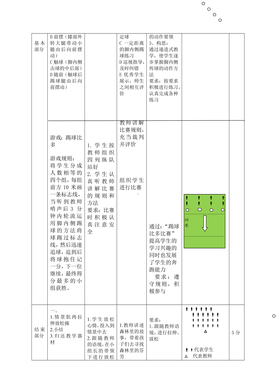 体育与健康人教版四年级-《脚内侧踢球》教学设计.doc_第3页